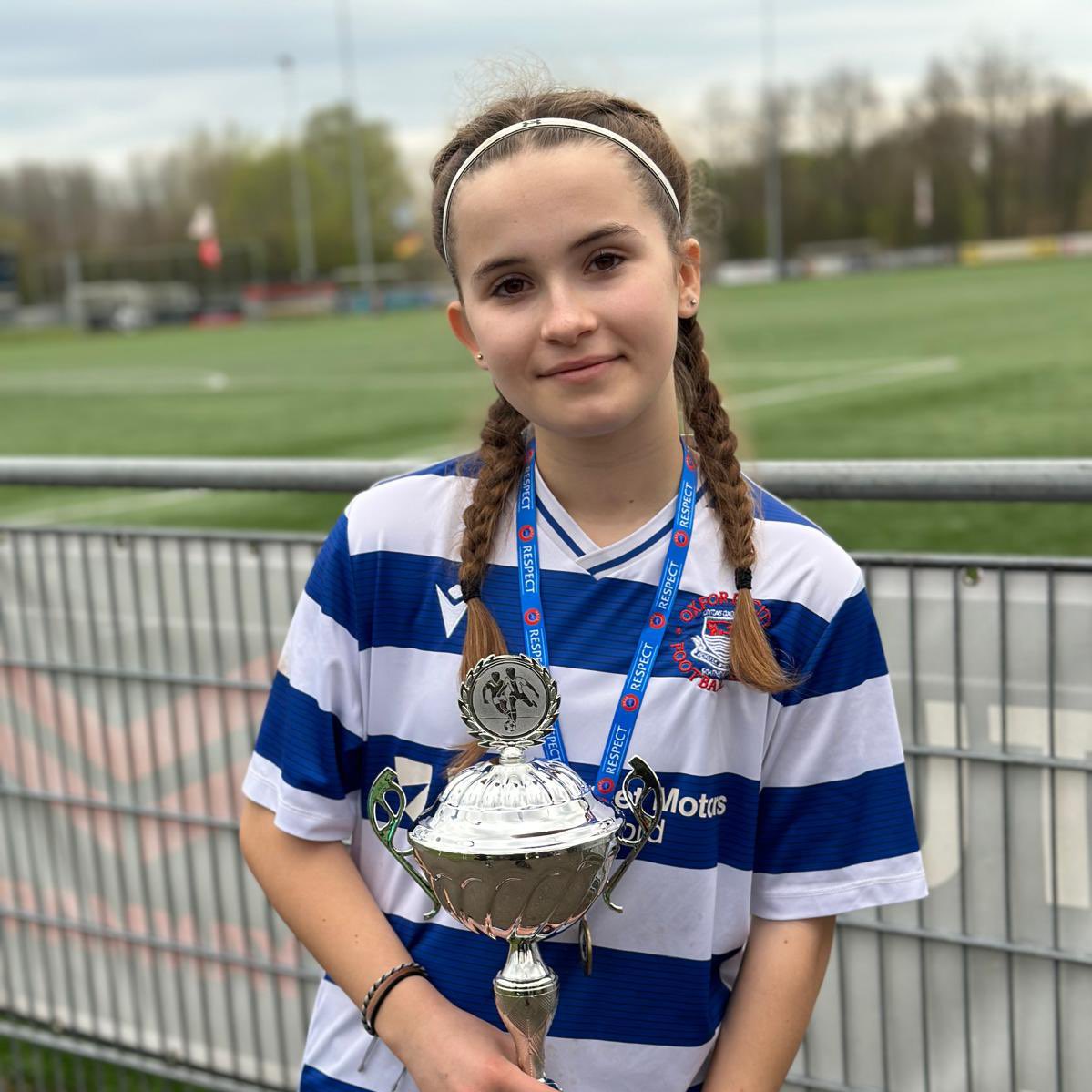 Oxford City FC tweet media