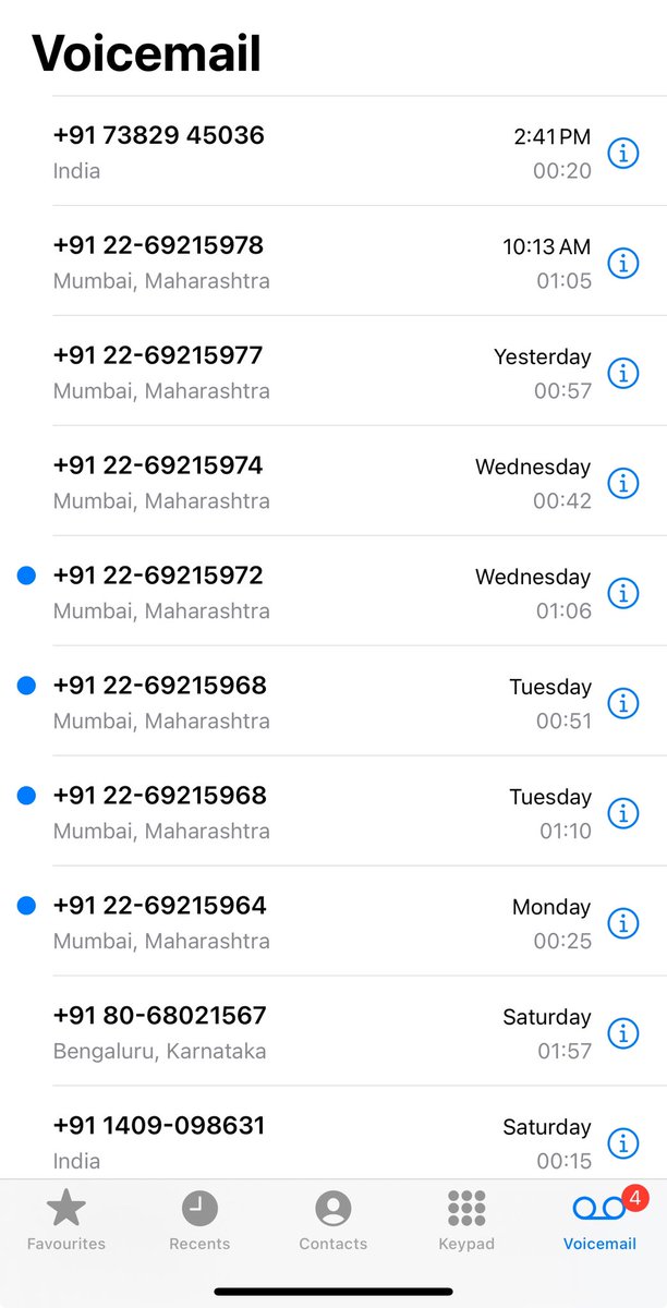 Hey <a href="/ACKOIndia/">ACKO</a> <a href="/ACKOSupport/">ACKO Support</a> what is this behaviour. It’s tortuous to receive you calls and to listen to voicemail left be your representatives.