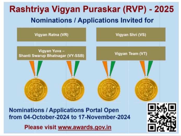 CSIR_IND's tweet image. 📢 Exciting opportunity! Nominations and applications are now open for Rashtriya Vigyan Puraskar 2025! 🏆 Recognizing excellence in #Science and #Technology, this prestigious award celebrates transformative contributions to India’s scientific landscape.

Submit now! ✍️…