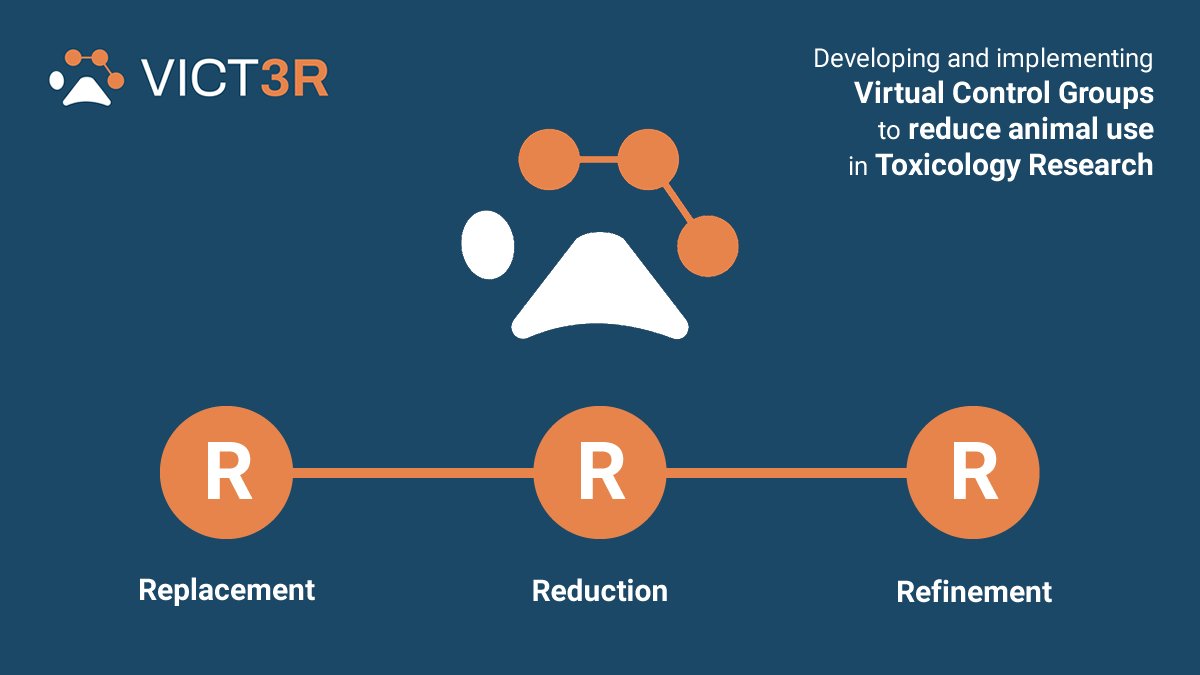 Today is #WorldAnimalDay 🐾

VICT3R aims to drastically reduce animal use in toxicology research by leveraging #AI to create Virtual Control Groups, embracing the 3Rs principle: 

Replacement - Reduction - Refinement
👉 vict3r.eu

#AnimalWelfare #Innovation