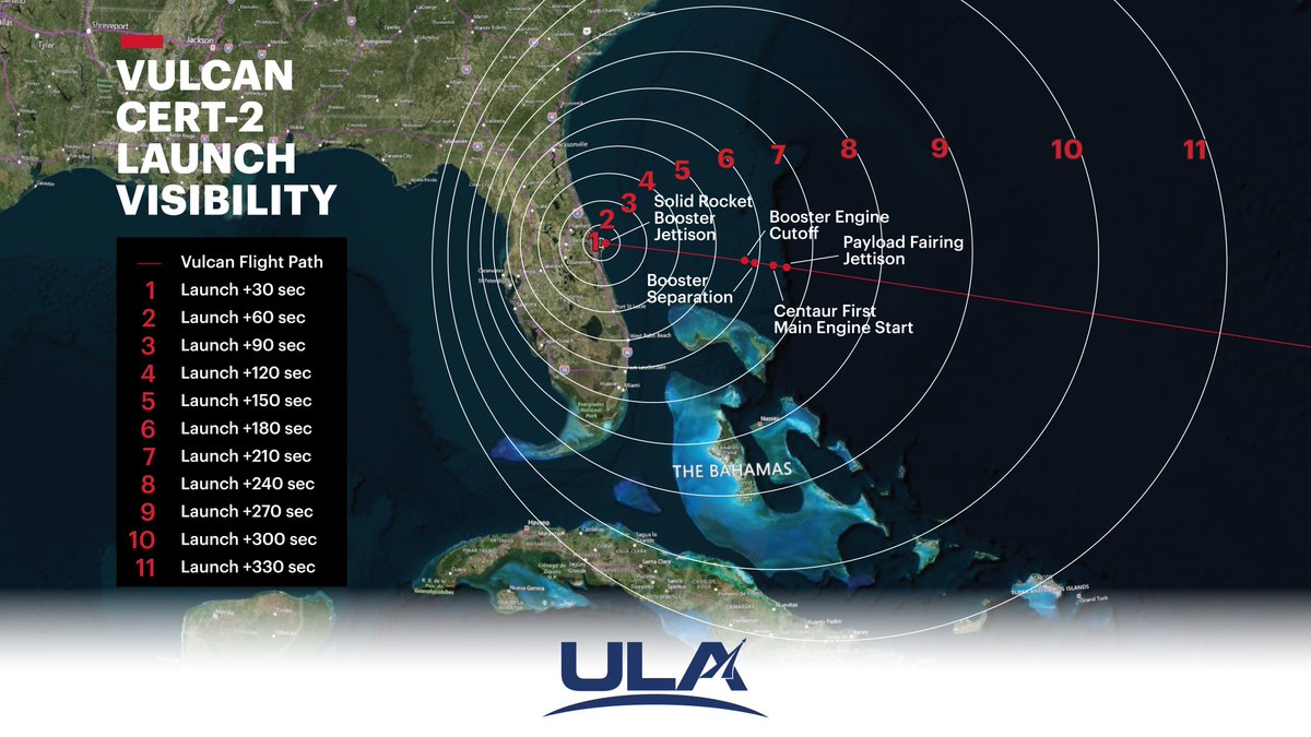 ulalaunch's tweet photo. The launch weather officer confirms that all conditions remain observed and forecast GO for liftoff of #Cert2 at 6:00amEDT (1000 UTC).

Our visibility graphic shows when the #VulcanRocket will rise into view for spectators along the East Coast today. https://t.co/eWLyIiIUE6 https://t.co/YWSW50705R