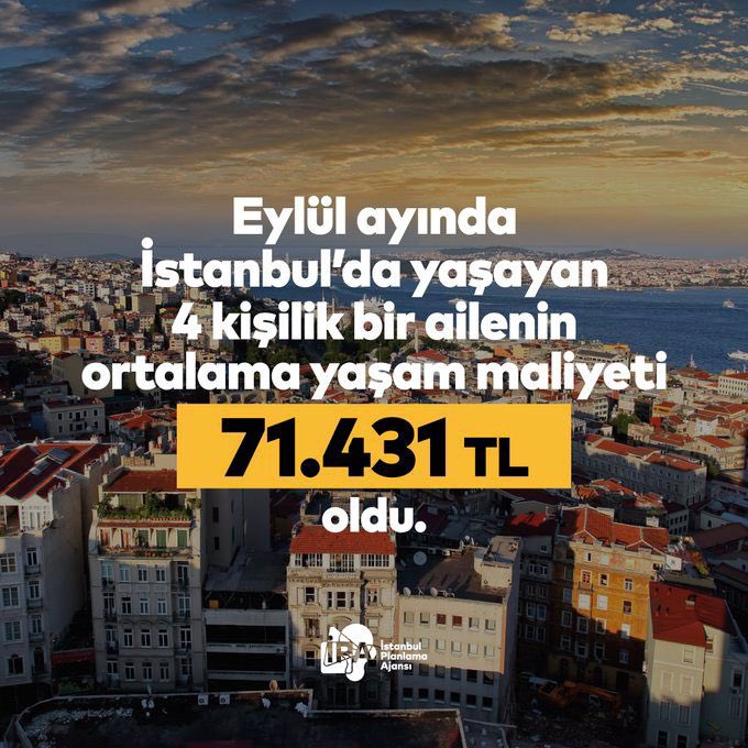 Resim