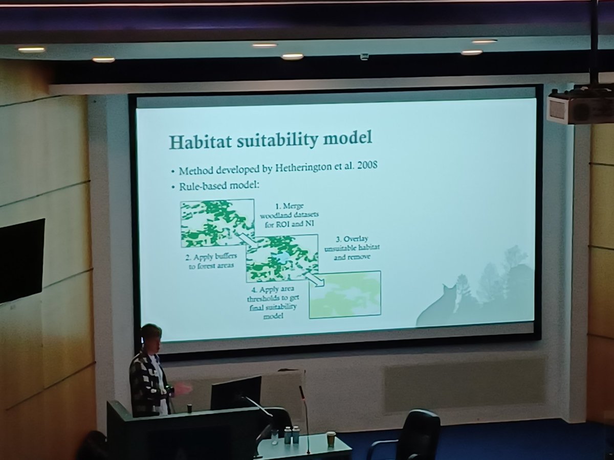 <a href="/c_guilfoyle1/">Colin Guilfoyle</a> now talking about habitat suitability for lynx in Ireland.

Could we? Should we?

#AIMS2024