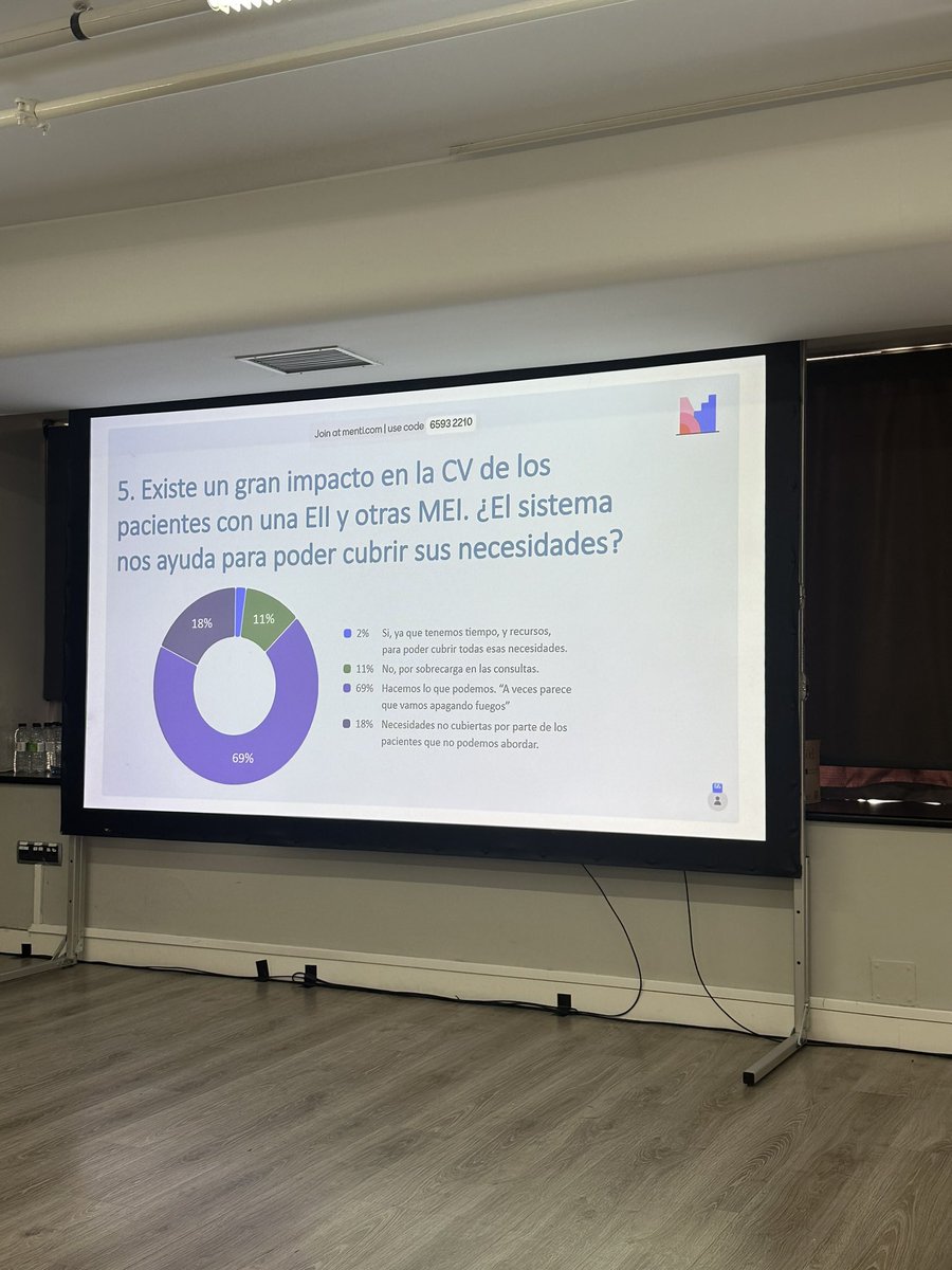 ¿El sistema nos ayuda para poder cubrir sus necesidades?