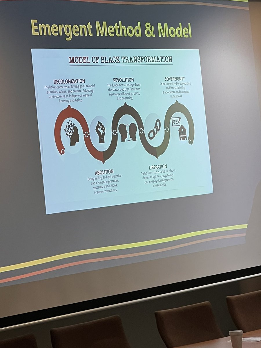 Mark Anthony Gooden (@goodenphd) on Twitter photo Iām enjoying Prof <a href="/DoctorSFJ/">Sydney Freeman Jr.</a> keynote about the power of Social Justice Entrepreneurship + his Model of Black Transformation at 26th ICIE Conference!!! š„š„š„ Iām enjoying Prof <a href="/DoctorSFJ/">Sydney Freeman Jr.</a> keynote about the power of Social Justice Entrepreneurship + his Model of Black Transformation at 26th ICIE Conference!!! š„š„š„