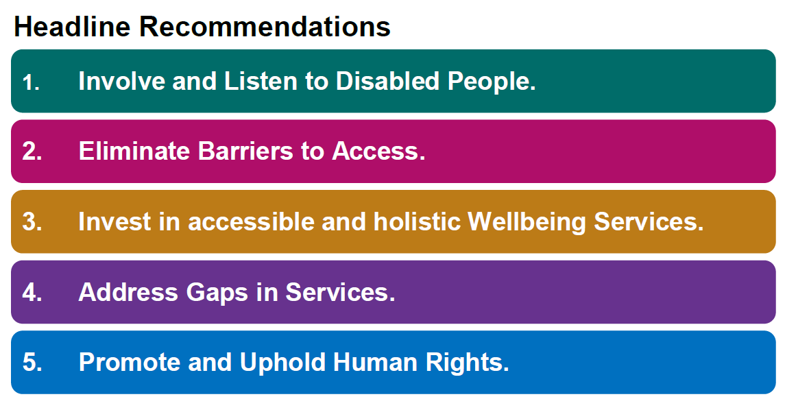 GDA__online's tweet photo. Disabled people’s poor mental health often stems from #Inequality, #Disadvantage, #Poverty, #Stigma and #Exclusion.

GDA members know what good mental health services could look like and developed the following recommendations. https://t.co/gUw4T7z4Kt