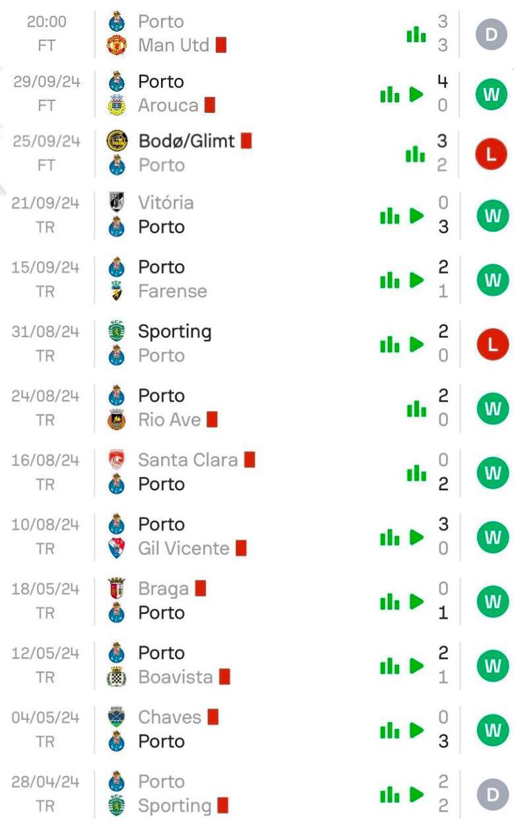 Out Of Context Football (@nocontextfooty) on Twitter photo 