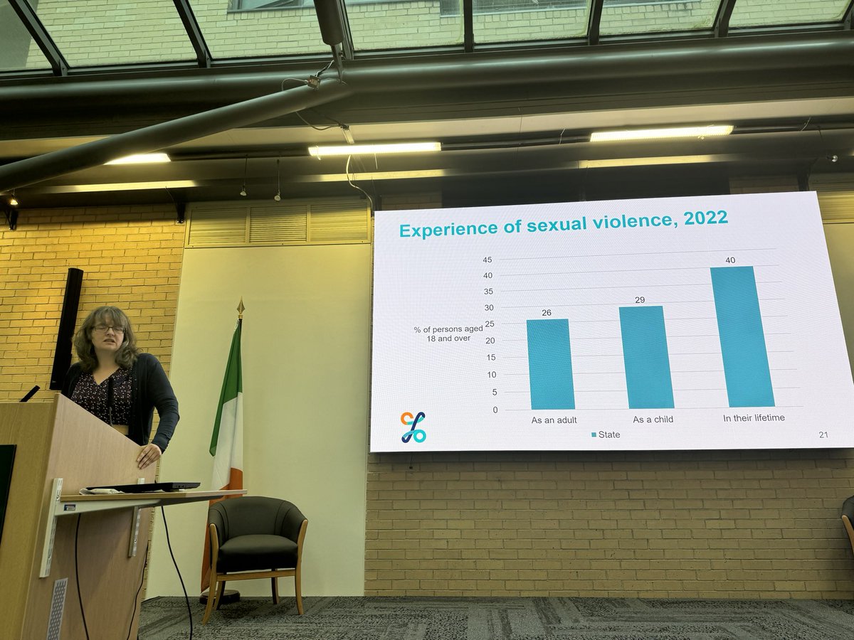 Maeve Eogan (@meogan) on Twitter photo Great morning so far at #satuireland study day. Thanks to all speakers & attendees. I will never stop being shocked by the prevalence of sexual crime. So important to acknowledge this <a href="/CSOIreland/">Central Statistics Office Ireland</a> data and use it to inform societal responses & service improvements. Great morning so far at #satuireland study day. Thanks to all speakers & attendees. I will never stop being shocked by the prevalence of sexual crime. So important to acknowledge this <a href="/CSOIreland/">Central Statistics Office Ireland</a> data and use it to inform societal responses & service improvements.