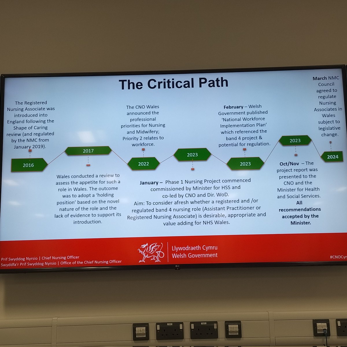 <a href="/Carolyn34249444/">Dr. Lyn M.</a> outlining Wales exciting approach - Registered Nursing Associate and what it means for Assistant Practitioners. Background and next steps 👏