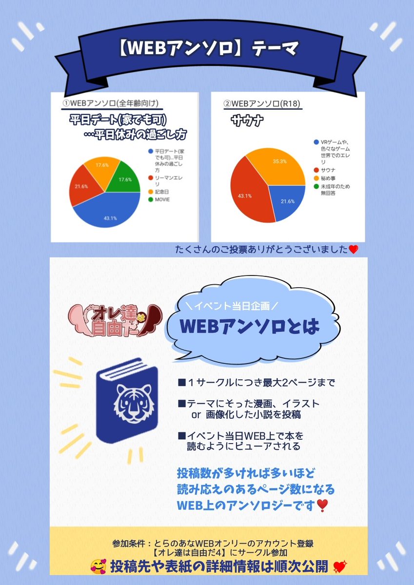 ┏━━━━━━━┓
   WEBアンソロ
   📖テーマ発表
┗━━━━━━━┛

■全年齢向け
平日デート(家でも可)
    …平日休みの過ごし方❤️💚

■R18対象
サウナ♨🎶
＿＿＿＿＿＿＿＿＿＿＿＿＿＿＿＿＿＿
投稿先や表紙などのお知らせを順次公開
👀お見逃しなく✨