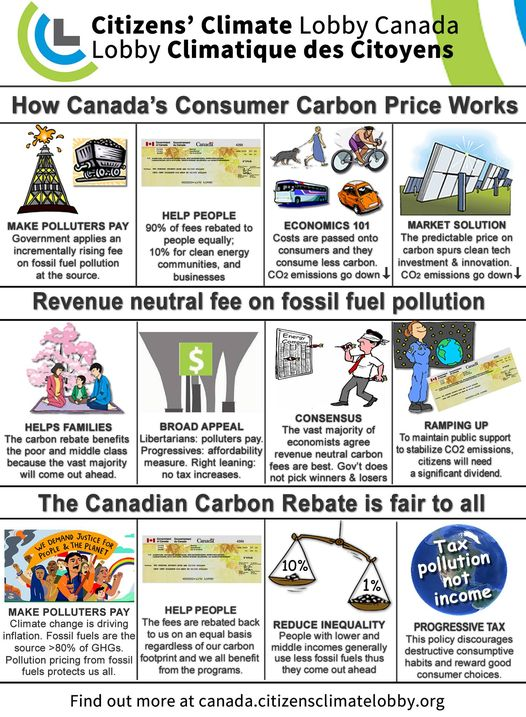 PEIPolNews's tweet photo. How do you educate a Conservative? Easy. With photos, memes and gifs. Here's a photo. Climate change 101.
#cdnpoli #onpoli #peipoli https://t.co/RahebpCH66