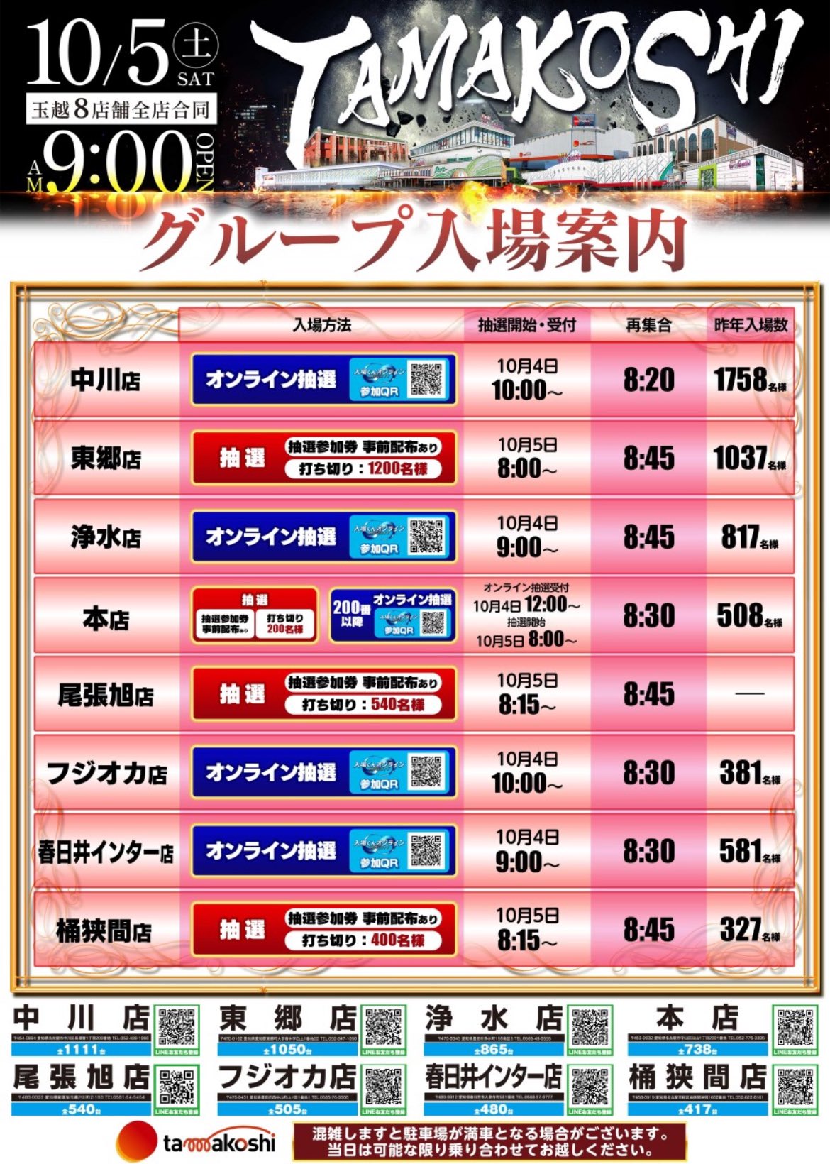 ペイキン😎@愛知で脱養分 on X: 