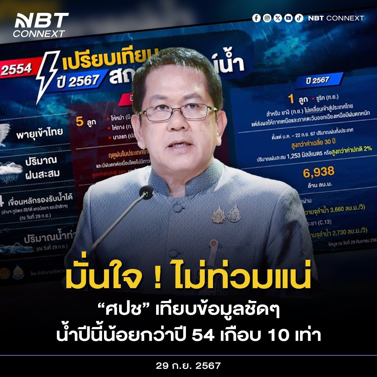 kingsmansiam's tweet photo. #รัฐบาลส้นตีน #ฐานเสียงจัญไร #น้ำท่วมเชียงใหม่ https://t.co/N3AGAy5UGl