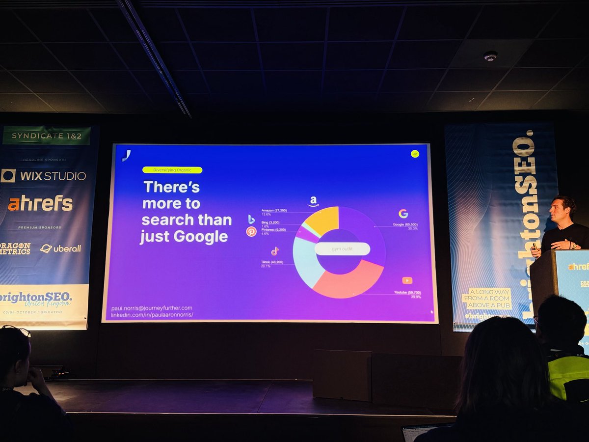 Siobhan_0K's tweet image. Great stats at @brightonseo ‘Why there’s more to search than Google’ 👏
Average monthly searches for ‘Gym Outfit’ on YouTube are nearly as high as Google - & check out TikTok 👇
Thanks Paul Norris @JourneyFurther #BrightonSEO #SearchMarketing
