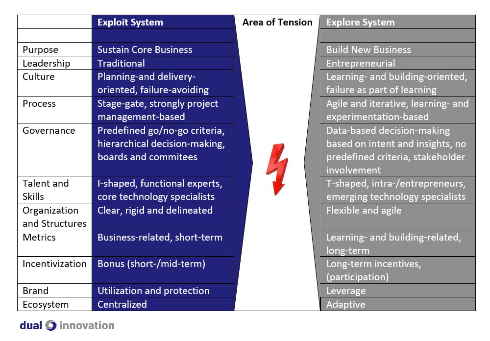Ralph-Christian Ohr tweet media