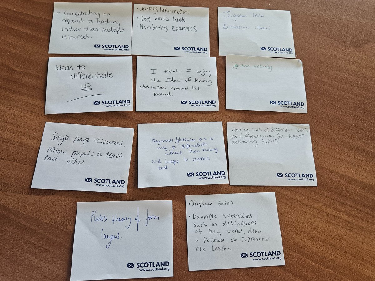 Was delighted to have the opportunity to deliver CPD to Moray's secondary NQTs on the topic of "Differentiation, Pace and Challenge" on the 27th September. They seem to have taken a lot away from it! @ElginHighHT