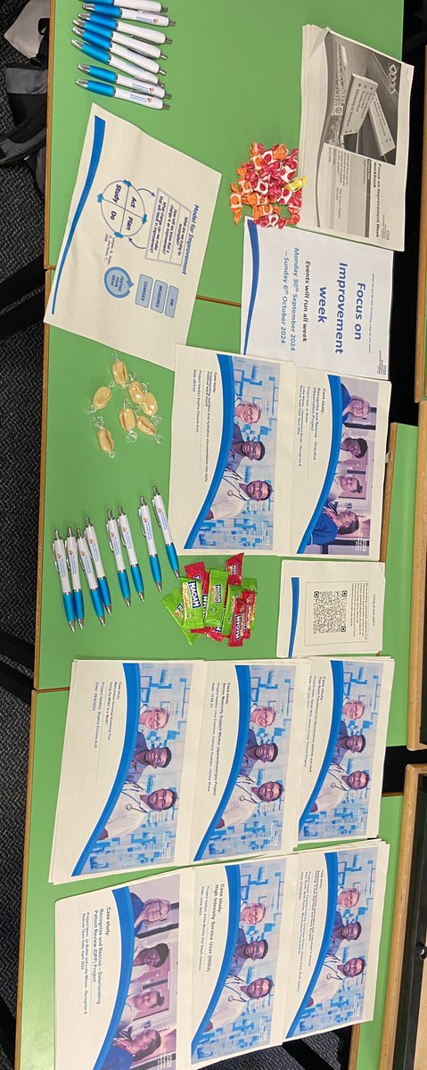 Improvement & Transformation Team (@nuh_qi) on Twitter photo <a href="/NUHSurgery/">NUH Surgery and Associated Services</a> We are here supporting the event come along and find out about guidance and support on Improvement <a href="/nottmhospitals/">Nottingham University Hospitals</a> #NUH_FIW2024 <a href="/NUHSurgery/">NUH Surgery and Associated Services</a> We are here supporting the event come along and find out about guidance and support on Improvement <a href="/nottmhospitals/">Nottingham University Hospitals</a> #NUH_FIW2024