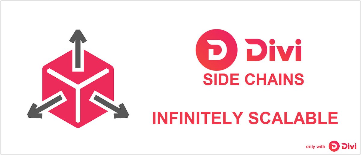 DiviProject's tweet photo. ⭐️Scalable Application Deployment⭐️ 

🦾Developers can deploy decentralized applications #dApps on Divi Side Chains, leveraging #scalable infrastructure and customizable #consensus mechanisms to accommodate growing user bases and transaction volumes. 

🔎 Find more details on https://t.co/EbNywy8ld4