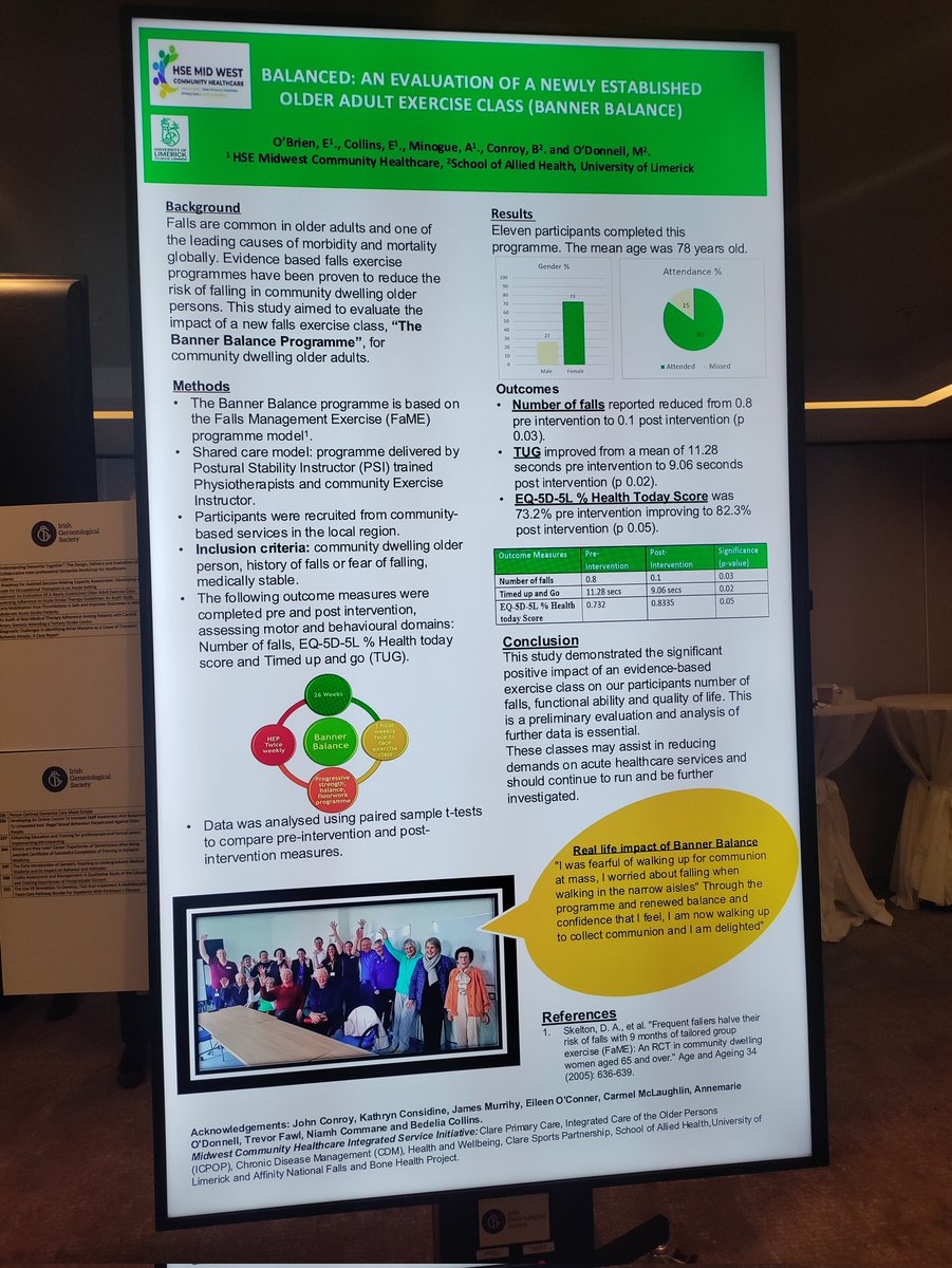 Annemarie Minogue (@aminogue21) on Twitter photo Really delighted to display and present our poster on The Banner Balance Programme and its positive impact on Older People living in the community #igs2024 #fallsprevention <a href="/irishgerontsoc/">Irish Gerontological Society</a> <a href="/Collins1Enda/">Enda Collins</a> <a href="/Edwinamccarth10/">Edwina mccarthy</a> <a href="/bronaghconroy/">Bronagh Conroy</a> <a href="/kathryncons2/">Kathryn Considine</a> <a href="/HSEMidWest/">HSE Mid West</a> @marieoddoyle Really delighted to display and present our poster on The Banner Balance Programme and its positive impact on Older People living in the community #igs2024 #fallsprevention <a href="/irishgerontsoc/">Irish Gerontological Society</a> <a href="/Collins1Enda/">Enda Collins</a> <a href="/Edwinamccarth10/">Edwina mccarthy</a> <a href="/bronaghconroy/">Bronagh Conroy</a> <a href="/kathryncons2/">Kathryn Considine</a> <a href="/HSEMidWest/">HSE Mid West</a> @marieoddoyle