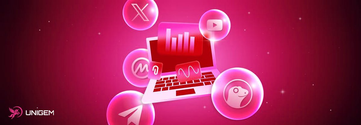 Unigem tweet media