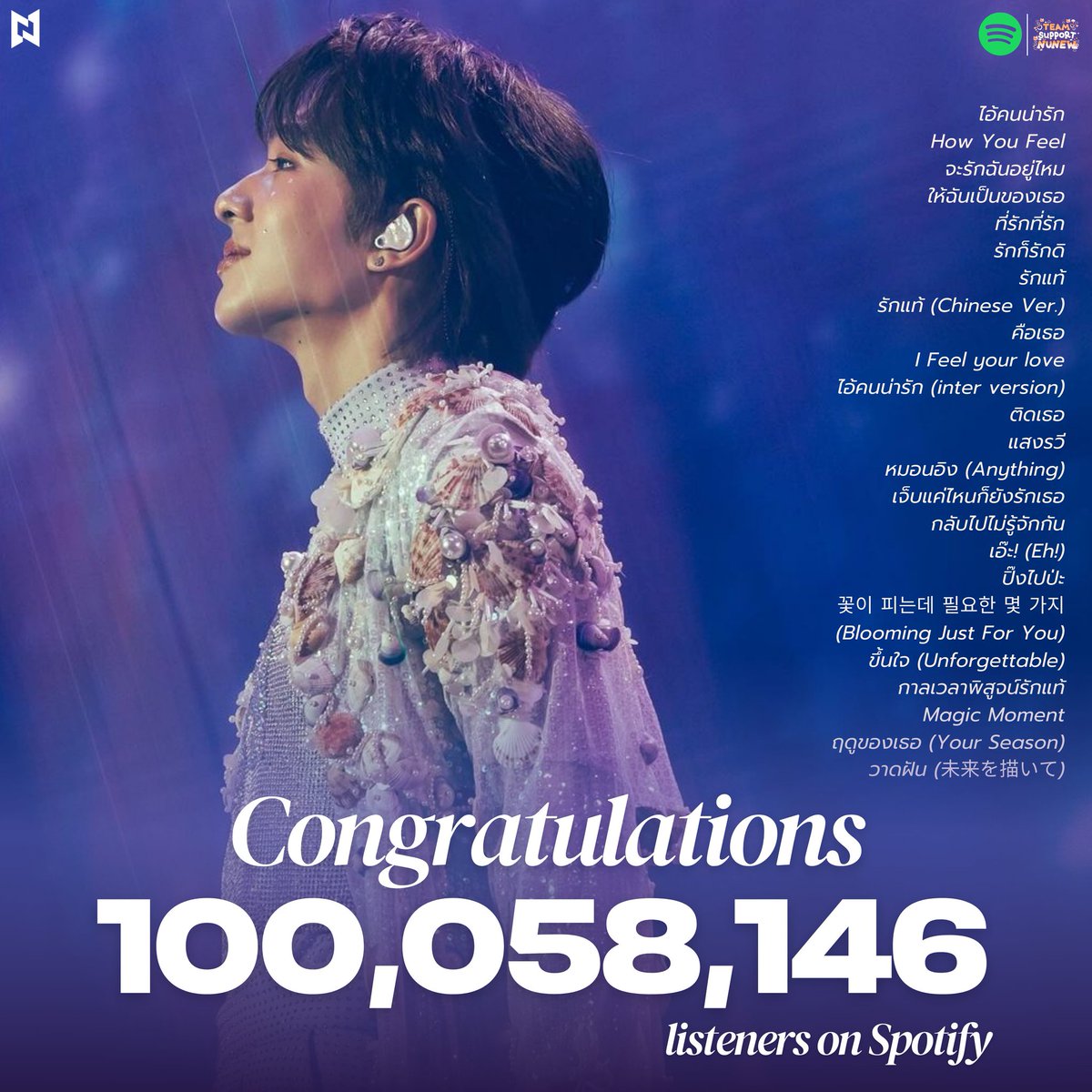 🎶 𝗧𝗢𝗧𝗔𝗟 𝗢𝗙 𝗦𝗣𝗢𝗧𝗜𝗙𝗬 𝗟𝗜𝗦𝗧𝗘𝗡𝗘𝗥𝗦  

ยอดสะสมทุกเพลงของนุนิว มียอดฟังมากกว่า 100,000,000 ครั้งเป็นที่เรียบร้อยค่ะ 🍾🎉

ฟังเพลงเพราะๆ ของนุนิวกันได้ทุกเพลง ทุกวันเลยนะคะ 💓✨🎶

🎧 Spotify : open.spotify.com/artist/5ZjDcrn…

— 🎀 <a href="/CwrNew/">NuNew</a> ໒꒱ #NuNew