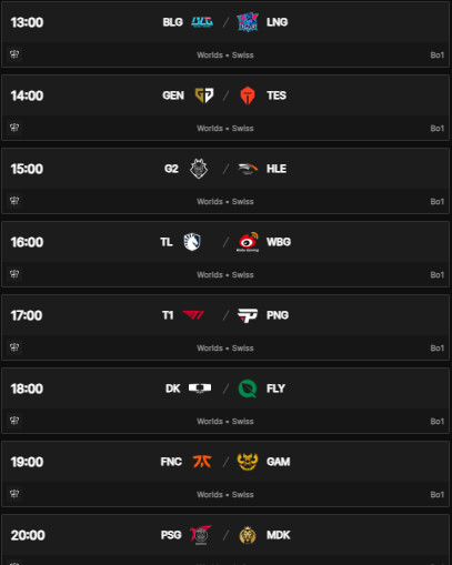 WORLDS 2024 DAY 2 PREDICTIONS
got 7/8 yesterday (emotions fucked me cus i voted T1 ) lets see if i can get an 8/8 today
BLG &gt; LNG
GENG &gt; TES
HLE &gt; G2
WBG &gt; TL
T1 &gt; PNG
DK &gt; FLY
FNC &gt; GAM
MDK &gt; PSG