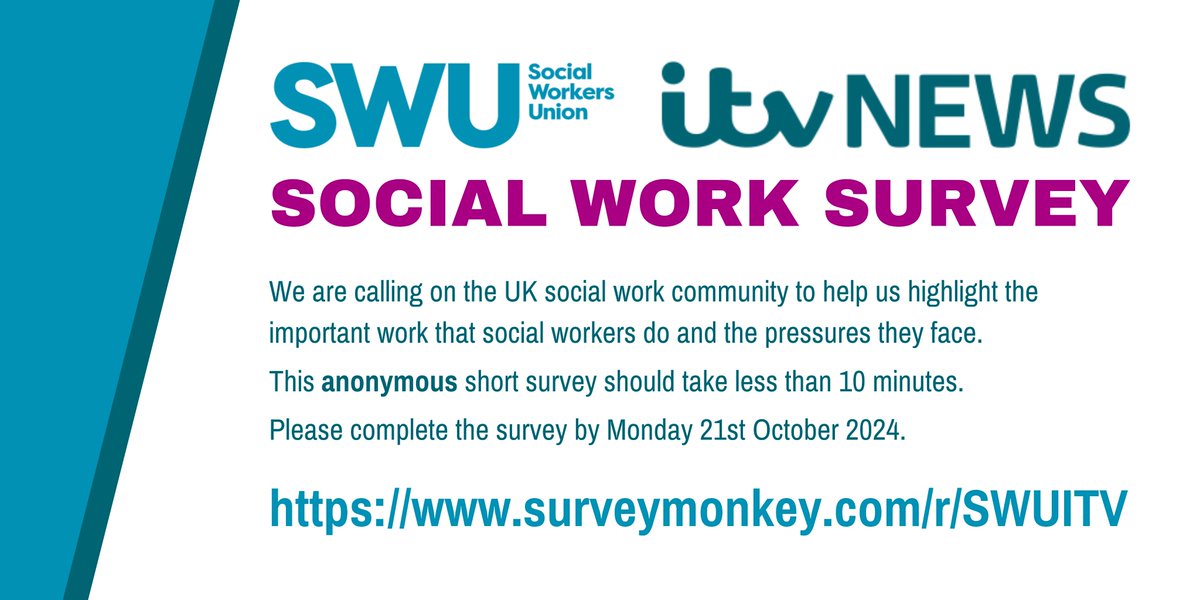 SWU_UK's tweet image. We’re calling on the UK social work community to help highlight the important work that social workers do and the pressures they face.

📋Please take the SWU / @itvnews survey: surveymonkey.com/r/SWUITV

This short, anonymous survey will run until 21 October 2024.