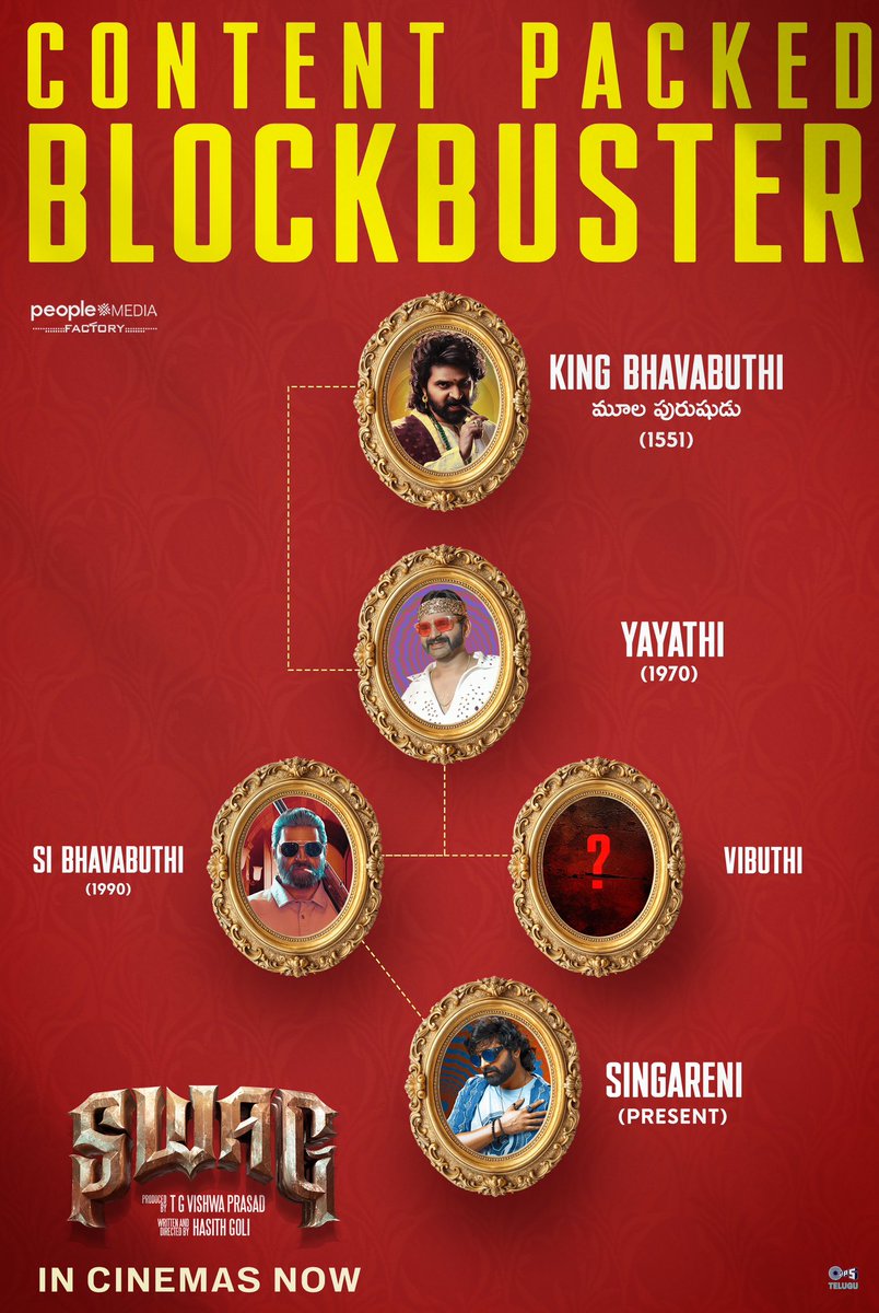 Sree Vishnu (@sreevishnuoffl) on Twitter photo My heart is full seeing all your lovely responses to #SWAG ❤️
Grateful to all the audience 🫶🙏
Enjoy #SwagTheFilm In theatres near you 🤟 My heart is full seeing all your lovely responses to #SWAG ❤️
Grateful to all the audience 🫶🙏
Enjoy #SwagTheFilm In theatres near you 🤟