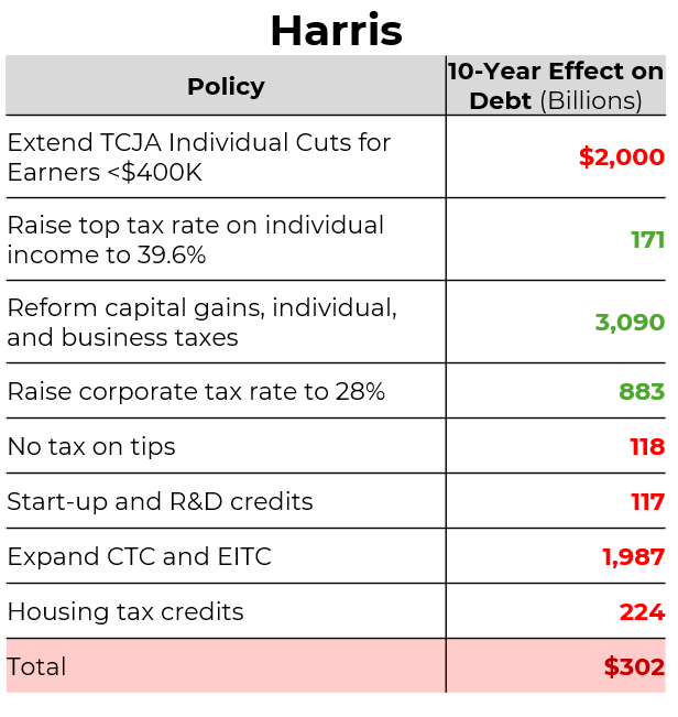 Steven Rattner tweet media