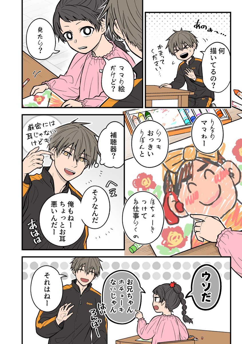 (2/2) 