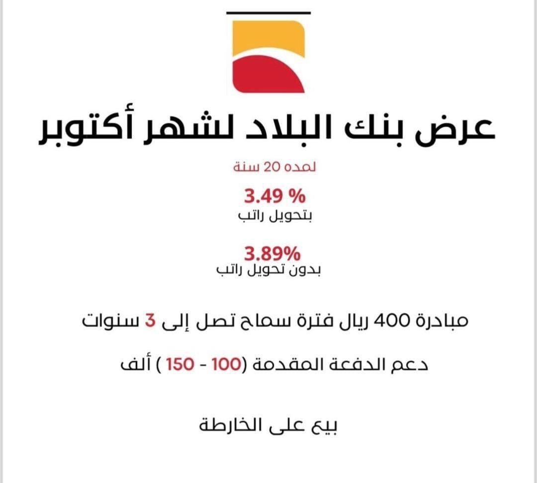 modern_11's tweet photo. كيف تتملك بأيسر الطرق في مشاريع البيع على الخارطة المقامة على أراضي الوزارة ( مشاريع الوطنية للإسكان @SaudiNHC ) 

- لنفرض أن سعر الفيلا 750 الف ريال ( يوجد أقل من هذا السعر وأيضا أعلى من هذا السعر ولكن هذا المعدل تقريباً ) 

- راتب المستفيد أقل من 10 الاف بيكون دعم الدفعة المقدمة 150 الف ريال وبذلك يصبح سعر الفيلا الواجب دفعه 600 الف ريال 

- استخرج تمويل شخصي ب 150 الف ريال ( وهنا ما طالبنا به من سنوات بأن يخطط طالب السكن للتملك وأهم خطوات التخطيط هو التخلص من التمويل الشخصي ) ويكون التمويل الشخصي دفعة مقدمة 

- الان يحتاج المستفيد تمويل عقاري ب 450 الف ريال ولنفرض ان سعر الفائدة 3.49% على 20 سنه بيكون القسط الشهري تقريبا 3200 ريال 

- بنكي البلاد والأهلي أتاحوا الحل التمويلي ( قسطك يساوي دعمك ) وبذلك يكون القسط الشهري خلال فترة الانشاء ( 36 شهر ) فقط 400 ريال ( اختياري )