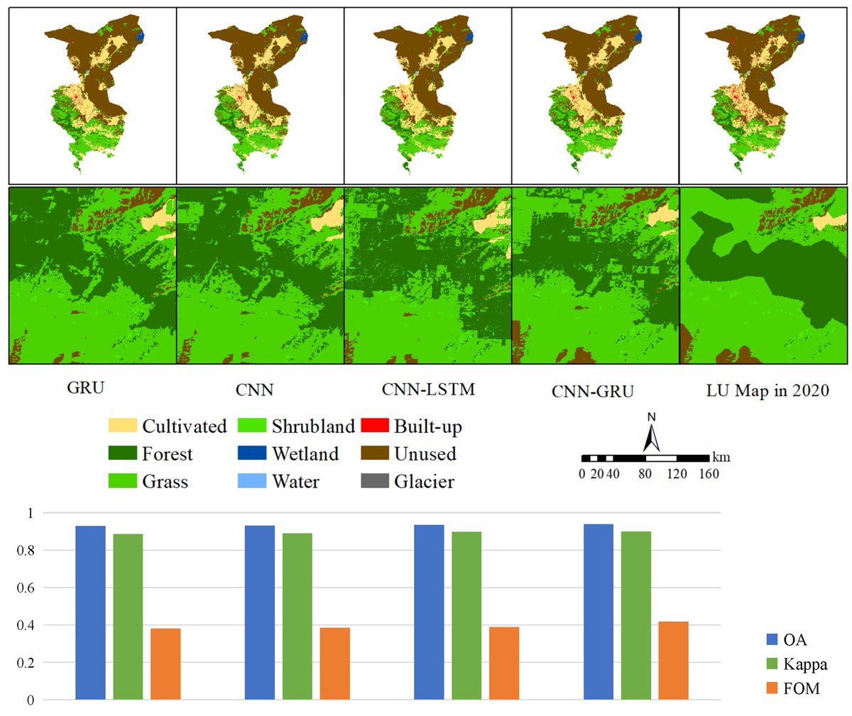 RemoteSens_MDPI's tweet photo. 🌴🌿👉 Simulation of the #Ecological #ServiceValue and Ecological Compensation in #Arid Area: A Case Study of Ecologically Vulnerable #Oasis
✍️ Jiamin Liu et al.
📎 https://t.co/LIHytWAlJy https://t.co/oVXYSWmYy1