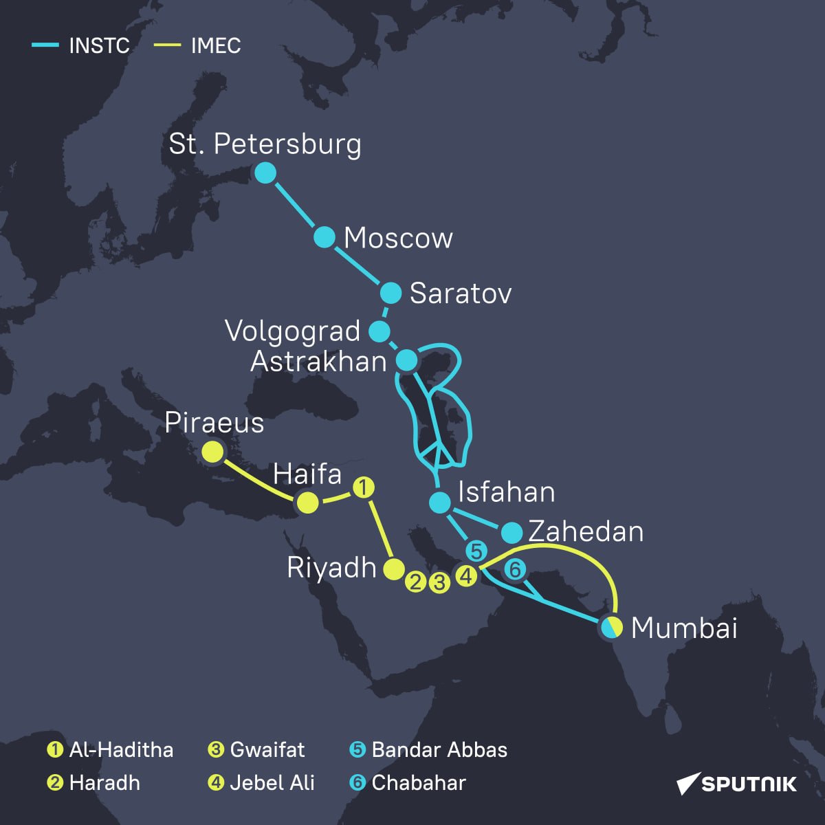 GrowthOfBharat's tweet image. The significance of #Modiplomacy is evident in one key fact: #India is the only nation with strategic trade routes through both #Iran and #Israel. 

The International North-South Transport Corridor links #India and Russia via Iran, while Israel serves as a vital hub in the