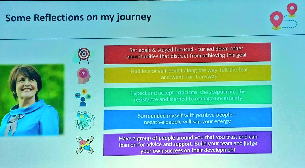 Michelle Cooke (@michellec1982jd) on Twitter photo Prof McCarron <a href="/IADNAM1/">Irish Association Directors Nursing and Midwifery</a> sharing her reflections and visions of leadership... powerful words, inspirational nurse leader 👏👏 Prof McCarron <a href="/IADNAM1/">Irish Association Directors Nursing and Midwifery</a> sharing her reflections and visions of leadership... powerful words, inspirational nurse leader 👏👏