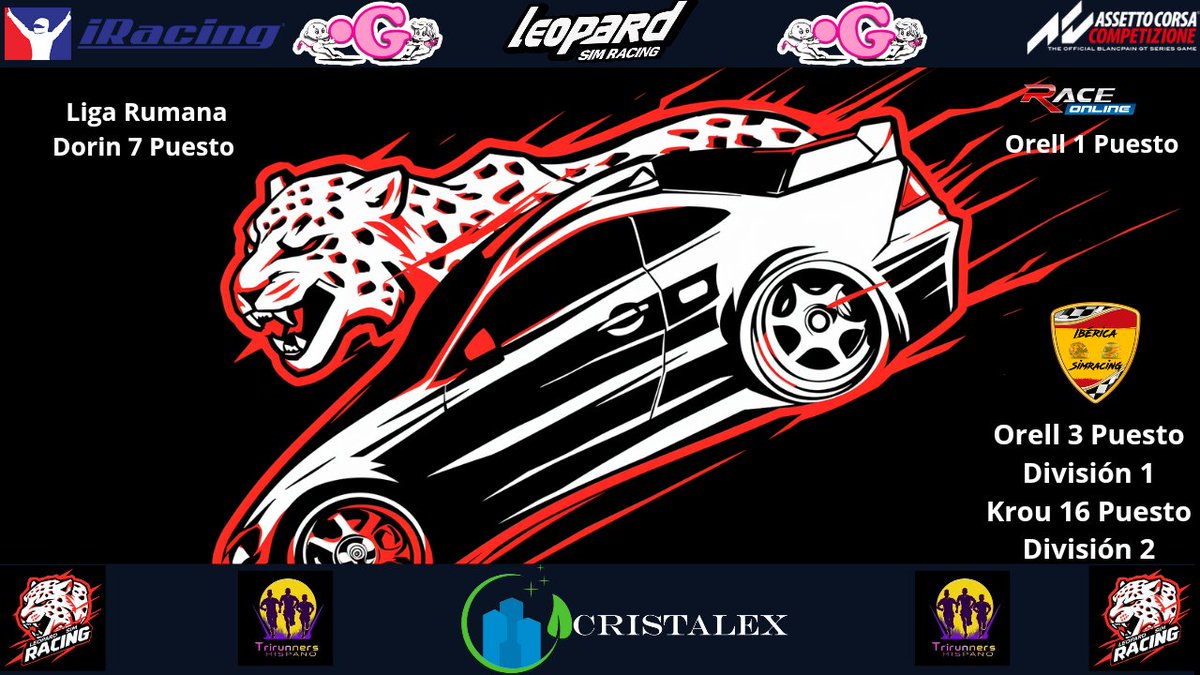 Leopard Simracing (@srleopard) on Twitter photo Resultados de la última semana: <a href="/orell_joan/">🔱_ORELL_14♠️🤫</a> se llevó el 1 puesto en GT4 Academy y la 3ª posición en Ibérica en ACC. <a href="/Krou_Shadow/">Krou_Shadow (A.Z. Silva)</a> fue 16º en 2ª división ACC, y <a href="/soyDorin/">Dorin Petrescu</a> logró el 7º puesto en la liga Rumana de iRacing. ¡A seguir sumando! 💪
#Cristalex #PuntoG #Trirunnershispanos Resultados de la última semana: <a href="/orell_joan/">🔱_ORELL_14♠️🤫</a> se llevó el 1 puesto en GT4 Academy y la 3ª posición en Ibérica en ACC. <a href="/Krou_Shadow/">Krou_Shadow (A.Z. Silva)</a> fue 16º en 2ª división ACC, y <a href="/soyDorin/">Dorin Petrescu</a> logró el 7º puesto en la liga Rumana de iRacing. ¡A seguir sumando! 💪
#Cristalex #PuntoG #Trirunnershispanos
