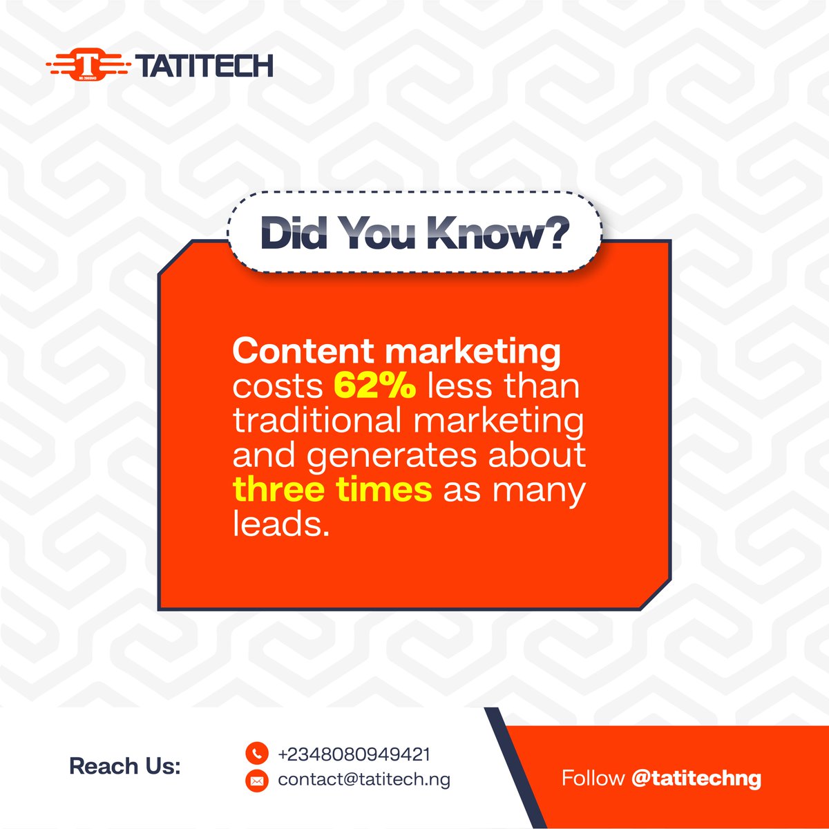 Tatitechng's tweet photo. Did this ever cross your mind?

#ContentMarketing #MarketingFacts #LeadGeneration #Tatitech https://t.co/PKRjDvlUft
