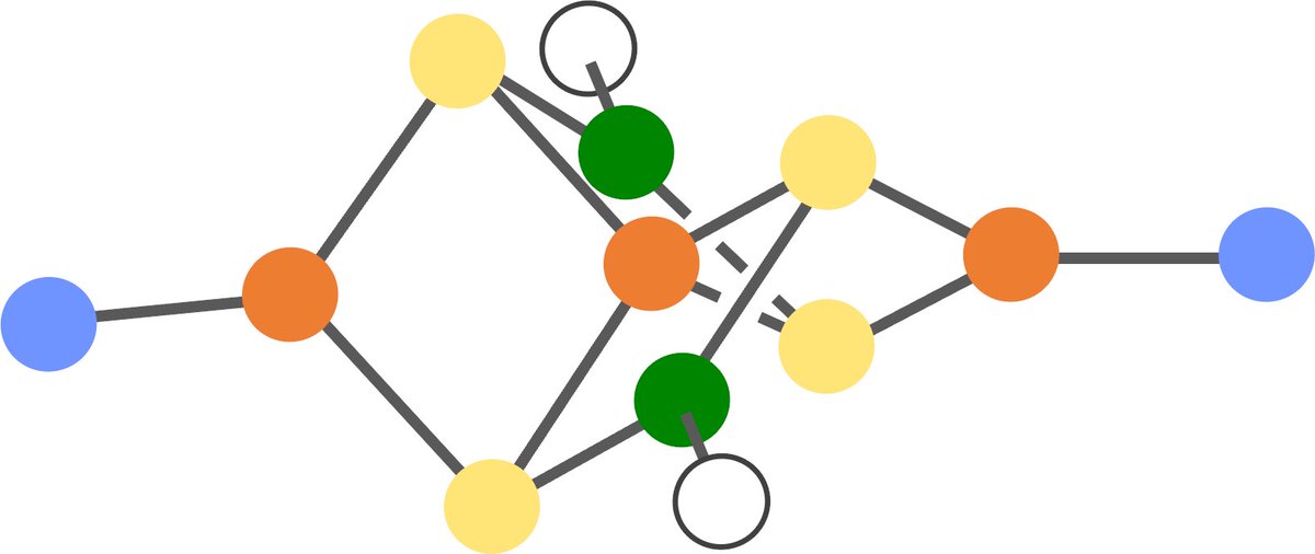 One for the nickel-heads: We use redox miss-match to insert nickel into iron-sulfur cubanes, resulting in some cool clusters (including one with four 3-coordinate metals!). Another step closer to the C cluster... 
Out in ACS central science: tinyurl.com/4dk7yv9t