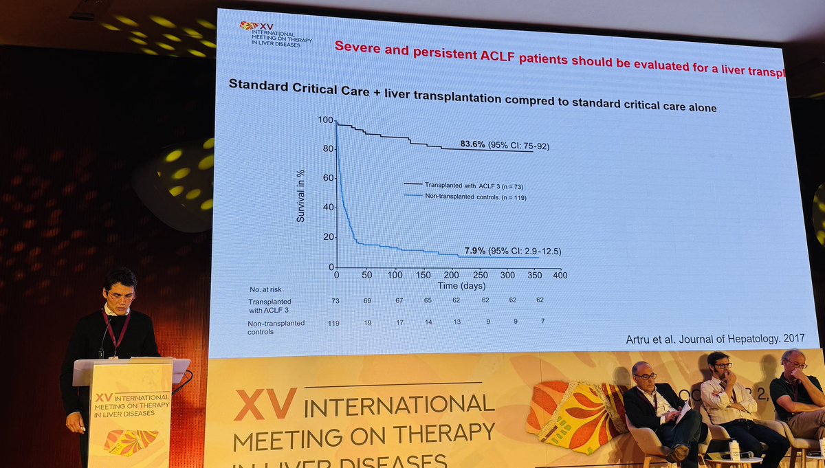 Ramon Bataller (@rabataller) on Twitter photo ACLF is not a contraindication for liver transplant. On the contrary, recent data show that transplantation massively improves survival, despite having a narrow window.
This is clearly shown here by <a href="/corname54866605/">Octavi Bassegoda</a> at the #IMTLD2024 ACLF is not a contraindication for liver transplant. On the contrary, recent data show that transplantation massively improves survival, despite having a narrow window.
This is clearly shown here by <a href="/corname54866605/">Octavi Bassegoda</a> at the #IMTLD2024