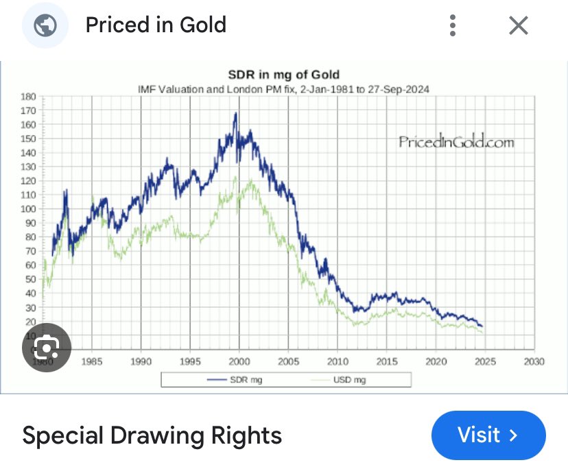 Max Keiser tweet media