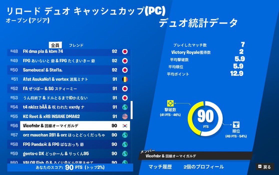 競技やめた奴が#56リロードキャッシュ #フォートナイト大会 #フォートナイト