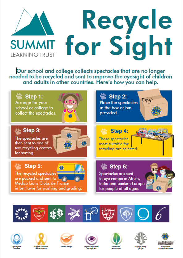 Ninestiles's tweet photo. We're running a spectacles recycling scheme @ninestiles from Monday 7th October to Friday 18th October.  Please drop in any old pairs to Reception if you can help. @lionsclubs #recycleforsight https://t.co/lg4eiXPgLZ