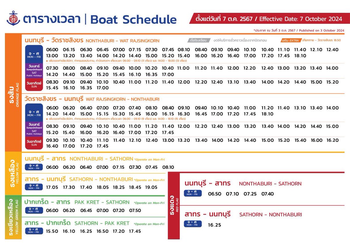 กรมเจ้าท่า tweet media