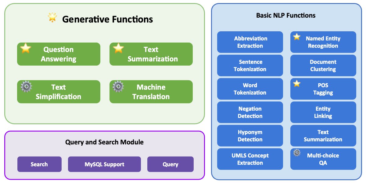Irene Li (@irenelizihui) on Twitter photo 🥳 Honored to share that our research, Ascle—A Python Natural Language Processing Toolkit for Medical Text Generation: Development and Evaluation Study, has been accepted by JMIR Publications Journal of Medical Internet Research. <a href="/jmirpub/">JMIR Publications</a> 🥳 Honored to share that our research, Ascle—A Python Natural Language Processing Toolkit for Medical Text Generation: Development and Evaluation Study, has been accepted by JMIR Publications Journal of Medical Internet Research. <a href="/jmirpub/">JMIR Publications</a>
