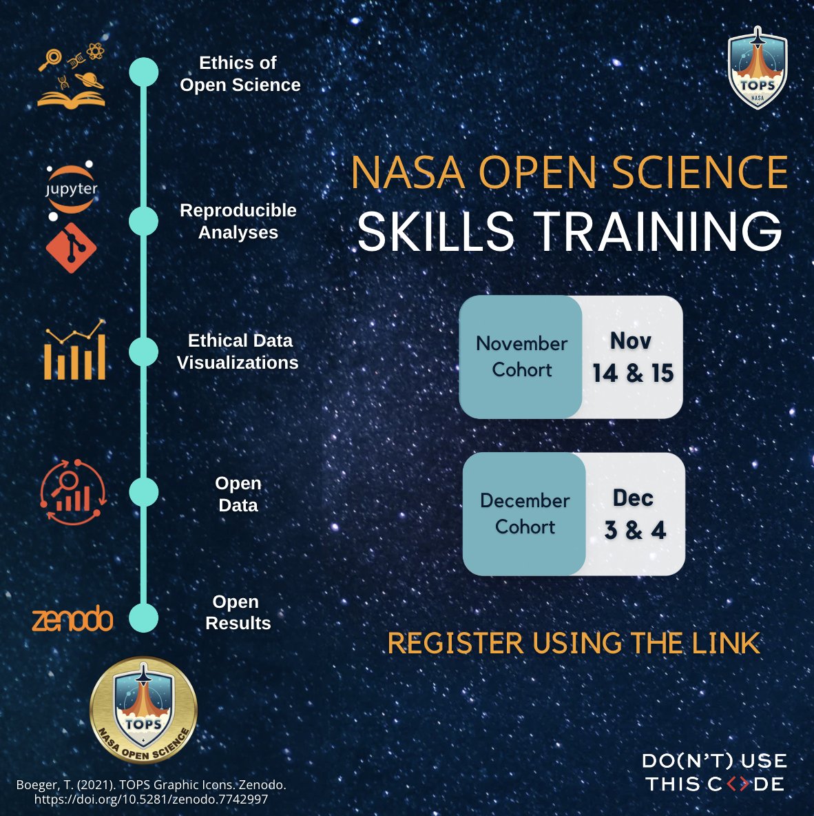 Courtney Haun, PhD tweet media