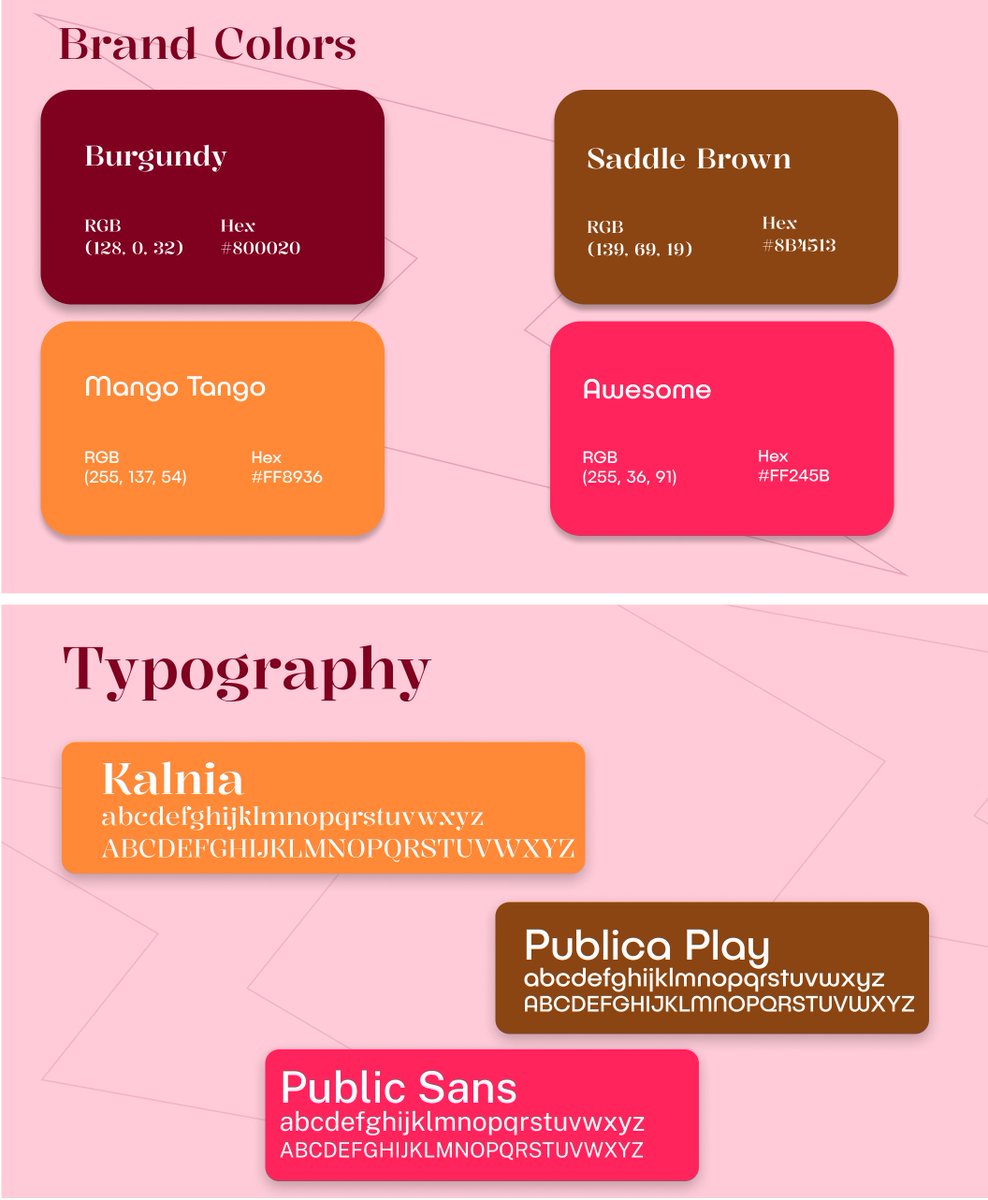 Ebenspiration's tweet image. I developed the brand identity for Zeenneh Synergy Limited. 
The goal is to reach the Zenith.
Thoughts?
#BrandIdentity #branding #identitydesign #graphicdesign #visualdesign #LogoDesign #logos #figma #illustrator #photoshop laptop