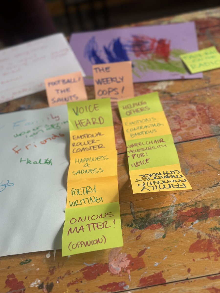 Suzanne Whyte (@suz_eva) on Twitter photo Thank you to all who attended the first session - P&K HSCP Art mural project @CapabilityScot <a href="/WMTYPK/">WhatMattersToYou?-PerthandKinross</a> <a href="/tommyNtour/">Tommy Whitelaw BCAh</a> <a href="/PKlearning/">PK Learning</a> <a href="/CreativeDirect1/">Jacquie Pepper</a> Thank you to all who attended the first session - P&K HSCP Art mural project @CapabilityScot <a href="/WMTYPK/">WhatMattersToYou?-PerthandKinross</a> <a href="/tommyNtour/">Tommy Whitelaw BCAh</a> <a href="/PKlearning/">PK Learning</a> <a href="/CreativeDirect1/">Jacquie Pepper</a>