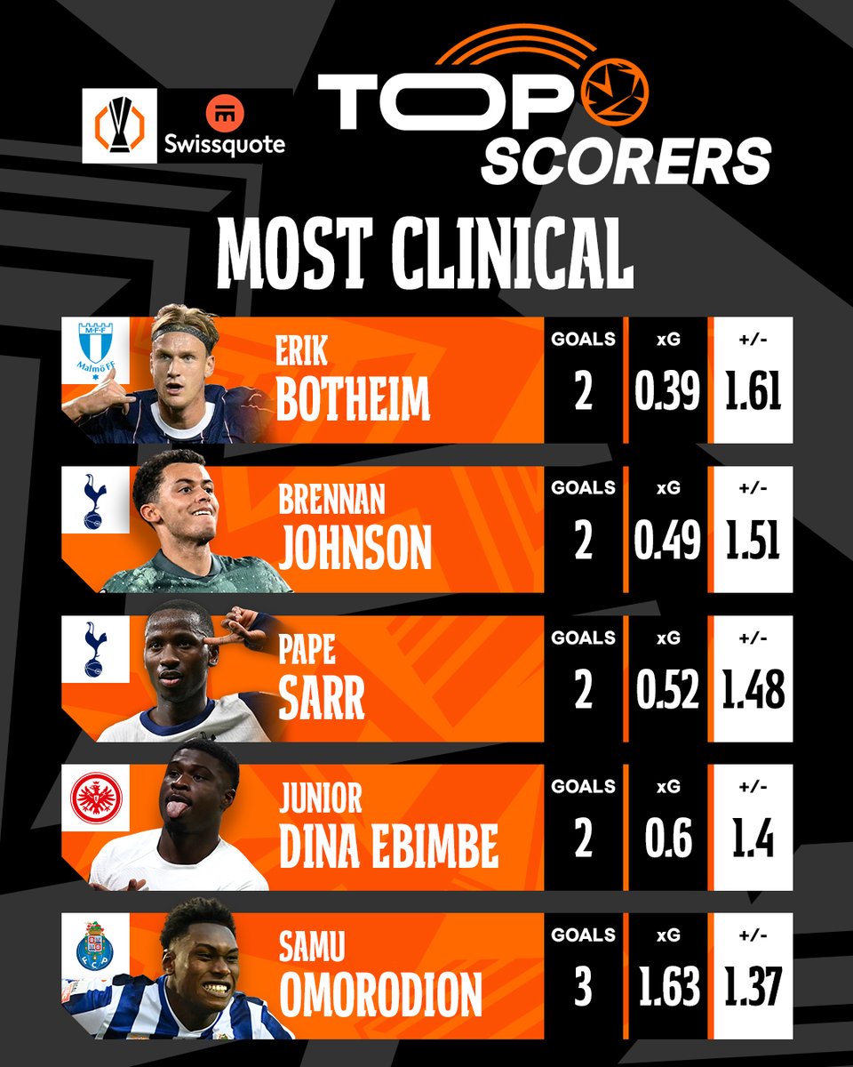 UEFA Europa League tweet media