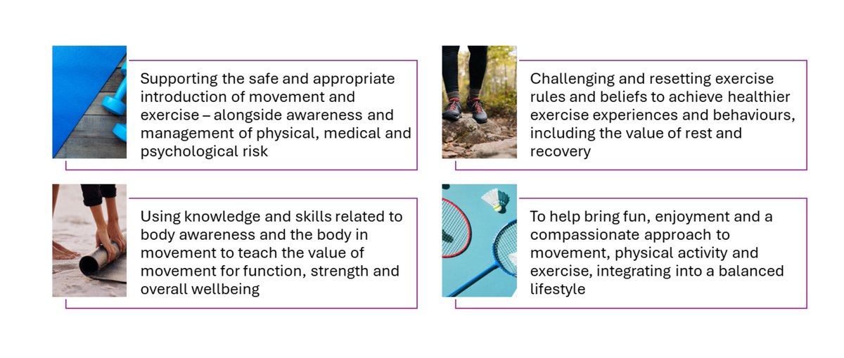 Kate Brown (@katebro88080231) on Twitter photo Physiotherapists are the key HCPs to support exercise management as part of eating disorder treatment ā¬ļø
Be amazing to one day see physiotherapy equally recognised as part of the multi-professional team š¤š»
<a href="/PhysiosinMH/">Chartered Physiotherapists in Mental Health</a> <a href="/thecsp/">Chartered Society of Physiotherapy (CSP)</a> <a href="/ukphysiosined/">UK Physiotherapists in Eating Disorders Network</a> <a href="/beatED/">Beat</a> <a href="/FirstStepsED/">FirstStepsED</a> <a href="/rcpsychEDFac/">RCPsych Eating Disorders Faculty</a> Physiotherapists are the key HCPs to support exercise management as part of eating disorder treatment ā¬ļø
Be amazing to one day see physiotherapy equally recognised as part of the multi-professional team š¤š»
<a href="/PhysiosinMH/">Chartered Physiotherapists in Mental Health</a> <a href="/thecsp/">Chartered Society of Physiotherapy (CSP)</a> <a href="/ukphysiosined/">UK Physiotherapists in Eating Disorders Network</a> <a href="/beatED/">Beat</a> <a href="/FirstStepsED/">FirstStepsED</a> <a href="/rcpsychEDFac/">RCPsych Eating Disorders Faculty</a>