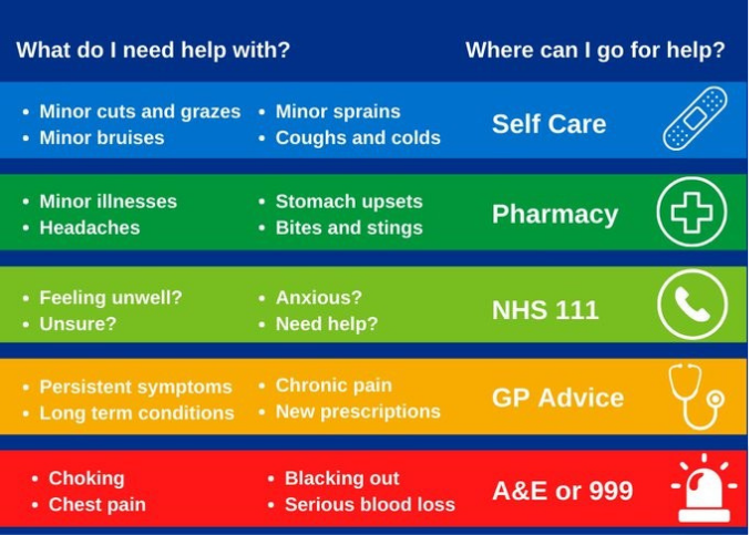 Please only visit our A&amp;E if it is urgent. We are very busy at the moment with high numbers of people attending our A&amp;E.
 
If you’re unsure what to do, NHS 111 online can give you quick and easy advice here: 111.nhs.uk

#NHS111