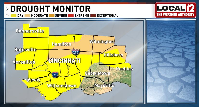 Did you see the latest drought monitor? Big improvements across the Tri-State! 

Multiple areas in Ohio still under extreme &amp; exceptional conditions. 

Dry skies will be the story through much of our forecast. We will continue to keep a close watch on this!  <a href="/Local12/">Local 12/WKRC-TV</a>